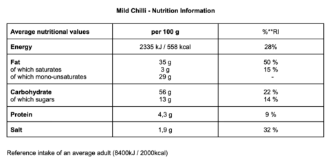 Mild Chilli_EN