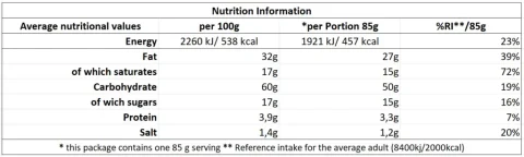 Nutrion-information-got-rice-honeymustard