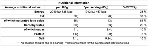 Nutritional-Information-Got-Rice-mild-chilli-1024x319