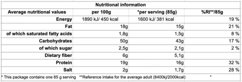 Nutritional-Information-LC-Classic-Salted-1024x350
