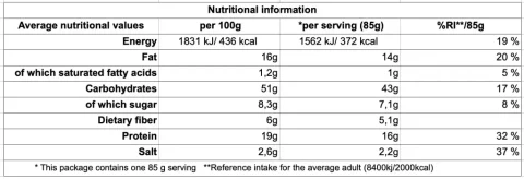 Nutritional-Information-LC-Wasabi-1024x350