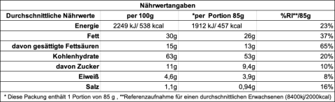 mild-chilli-naehrwerte