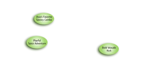 want-want_header_ricecracker_wasabi_USP