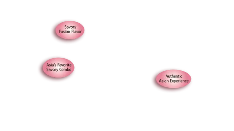 want-want_header_ricecracker_chicken-chives_USP